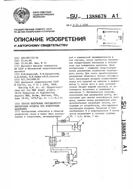 Способ получения обогащенного кислородом воздуха под избыточным давлением (патент 1388678)