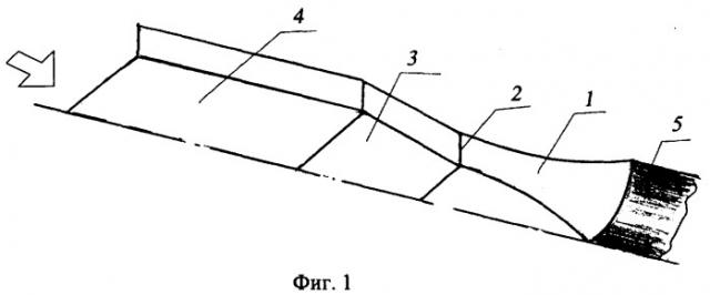 Участок сопряжения для косогорных труб "винкл" (патент 2253714)