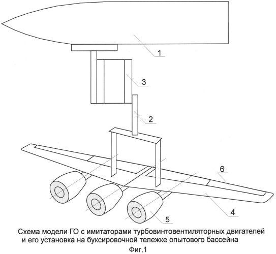 Способ определения в опытовом бассейне в прямом движении аэродинамических характеристик горизонтального оперения экраноплана (патент 2531783)
