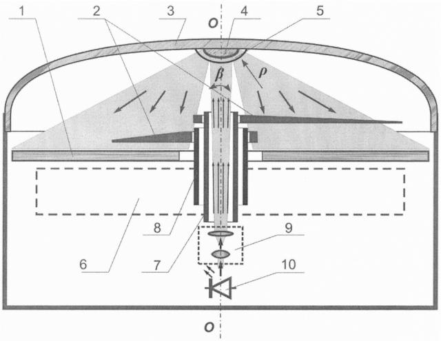 Способ и устройство подсвета циферблатов и стрелок (патент 2628302)
