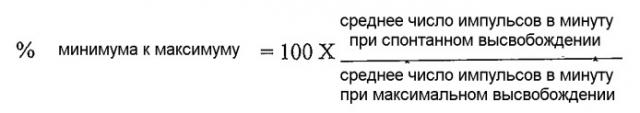 Анализ антителозависимой клеточной цитотоксичности (патент 2409816)