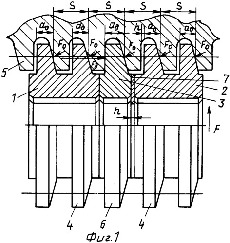 Сборный ролик для накатывания предварительно нарезанной резьбы (патент 2252098)