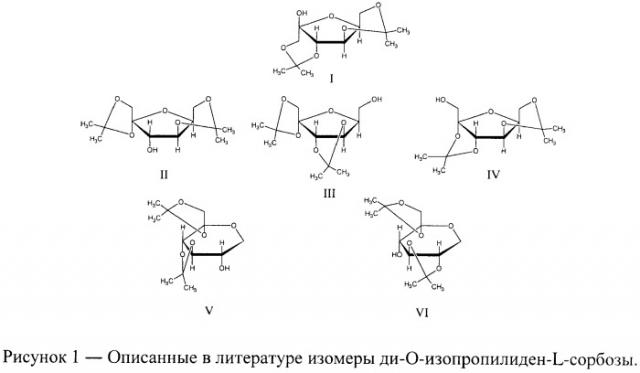 2,3; 4,5-ди-о-изопропилиден-l-сорбопираноза (патент 2404989)