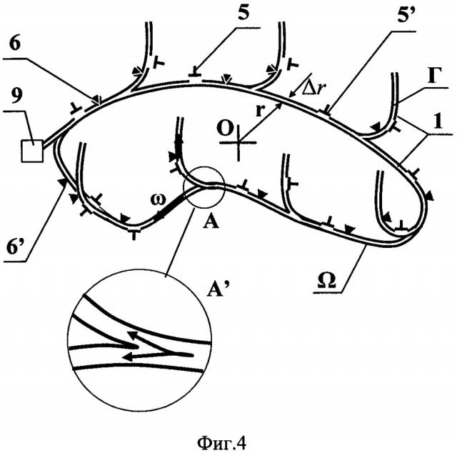 Способ формирования в камере сгорания непрерывной детонации без дефлаграции (патент 2649491)