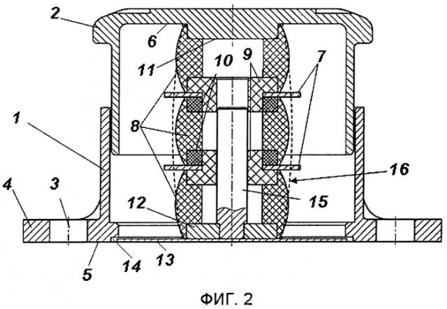 Устройство для поглощения энергии железнодорожного вагона (патент 2565858)