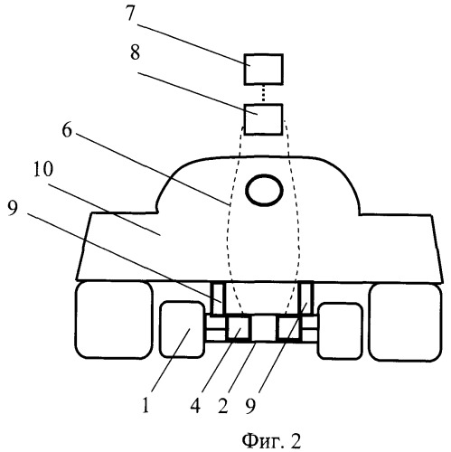 Способ увеличения проходимости танка по слабым грунтам (патент 2496675)