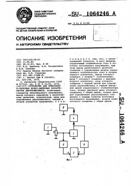 Устройство для измерения @ -образных вольтамперных характеристик двухполюсников (патент 1064246)