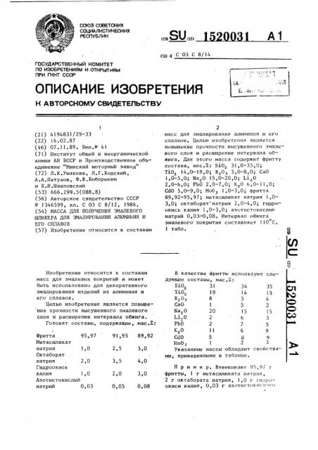 Масса для получения эмалевого шликера для эмалирования алюминия и его сплавов (патент 1520031)