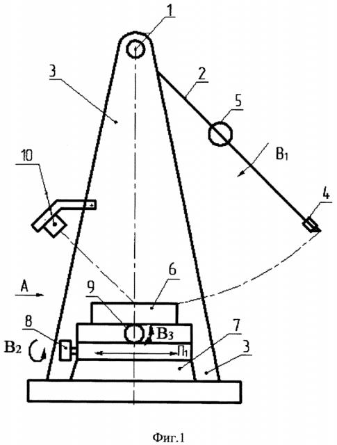 Маятниковый склерометр с лазерным устройством (патент 2619448)