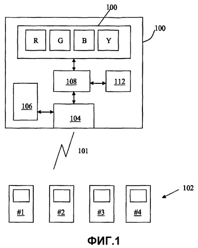 Множество устройств, совместно использующих общее периферийное устройство (патент 2352077)