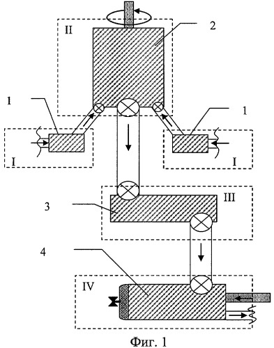Способ и устройство перемешивания наночастиц (патент 2301771)