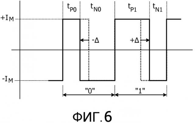 Способ и устройство возбуждения лампы (патент 2538099)