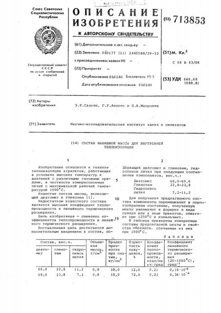 Состав набивной массы для внутренней теплоизоляции (патент 713853)