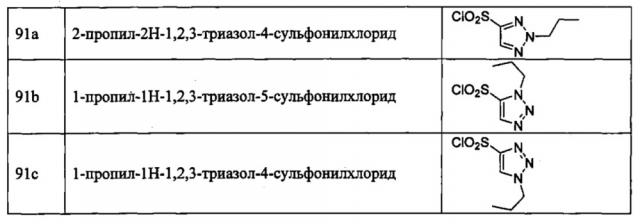Конденсированные с гетероарилкетонами азадекалины - модуляторы глюкокортикоидных рецепторов (патент 2639867)
