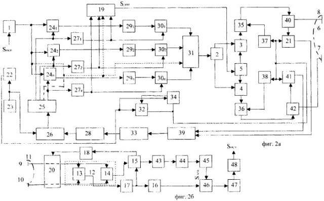 Линия радиосвязи с многопараметрической модуляцией (патент 2316114)