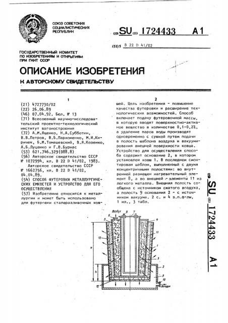 Способ футеровки металлургических емкостей и устройство для его осуществления (патент 1724433)