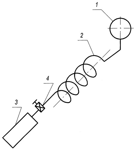 Способ транспортирования жидкости в емкость по трубопроводу с помощью газа и трубопроводная технологическая линия (патент 2274597)