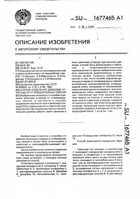 Способ отделения диоксида углерода от углеводородных смесей (патент 1677465)