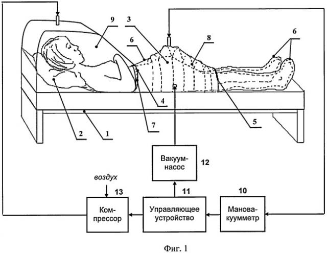 Универсальный аппарат для абдоминальной декомпрессии и нормоксической баротерапии (патент 2413491)