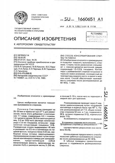 Способ консервирования спермы человека (патент 1660651)