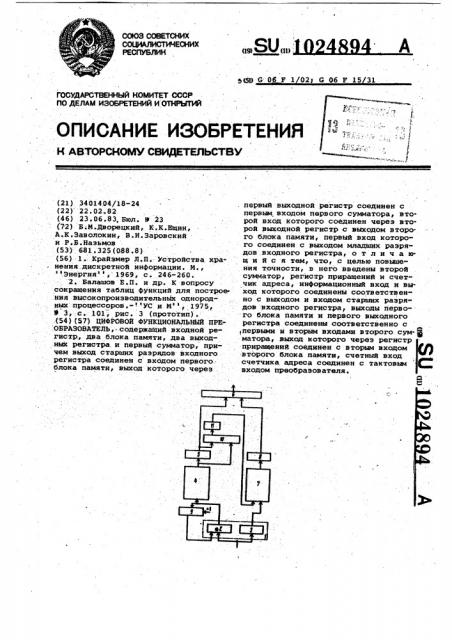 Цифровой функциональный преобразователь (патент 1024894)