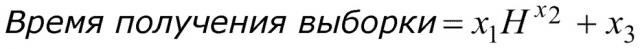 Способ и система для определения ошибочных измерительных сигналов во время последовательности тестового измерения (патент 2659345)