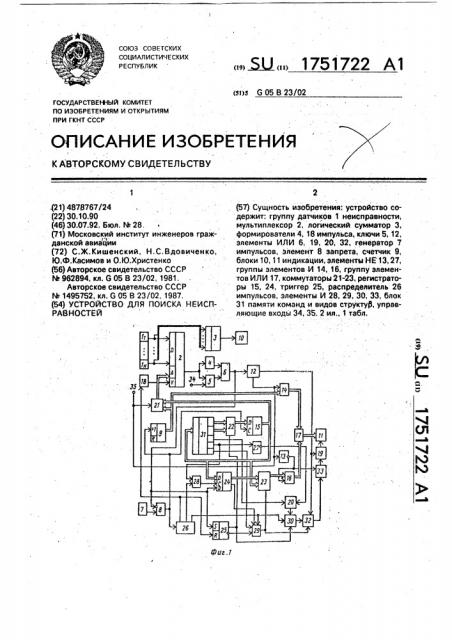 Устройство для поиска неисправностей (патент 1751722)