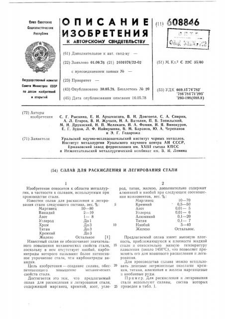 Сплав для раскисления и легирования стали (патент 608846)