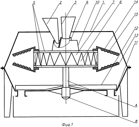 Агрегат для смешения сыпучих материалов (патент 2458732)