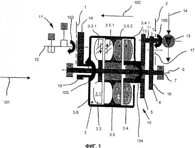 Устройство передачи приводного усилия с помощью гидродинамической реверсивной муфты (патент 2357126)