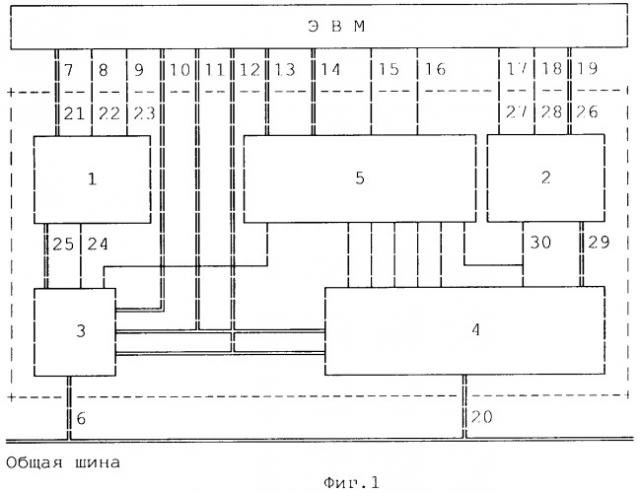 Устройство для сопряжения источника и приемника информации (патент 2364923)