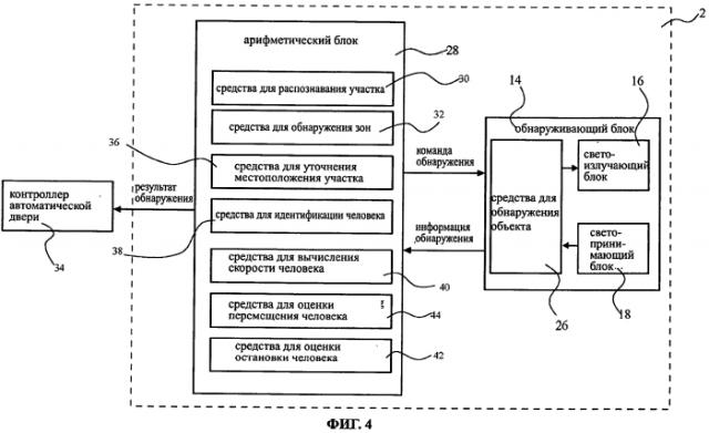 Датчик для использования с автоматической дверью (патент 2551835)