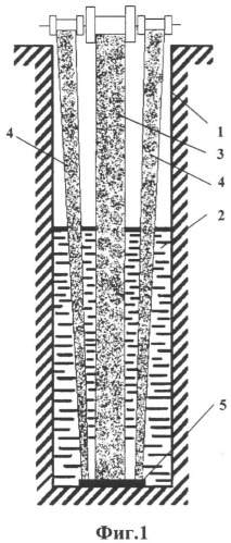Способ заряжания нисходящих обводненных скважин (патент 2419064)