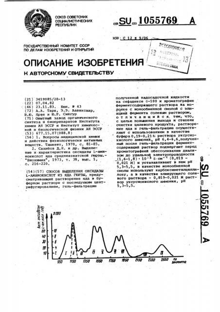 Способ выделения оксидазы @ -аминокислот из яда гюрзы (патент 1055769)