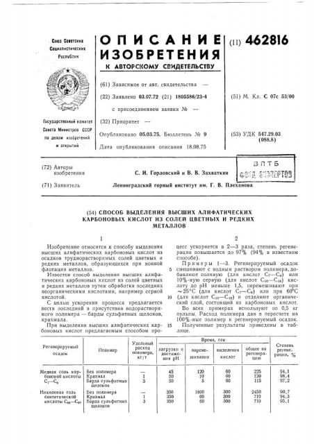 Способ выделения высших алифатических карбоновых кислот из солей цветных и редких металлов (патент 462816)