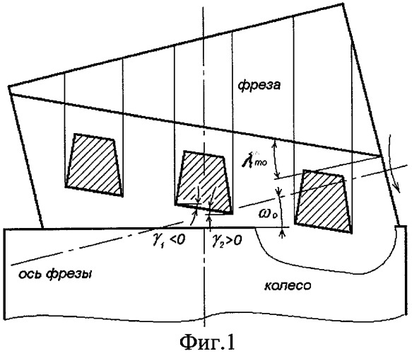 Червячная фреза (патент 2281837)