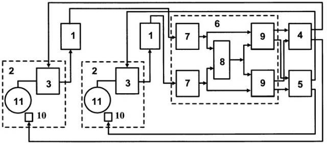 Устройство для автоматической ликвидации боксования и юза колесно-моторных блоков тягового подвижного состава (патент 2443577)