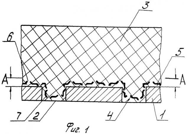 Фрикционное изделие (патент 2422696)