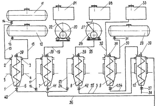 Способ получения сложного удобрения и устройство для его осуществления (патент 2313509)