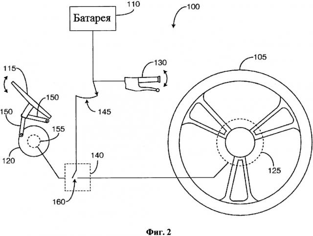 Велосипед с системой управления электрической тягой (патент 2667438)