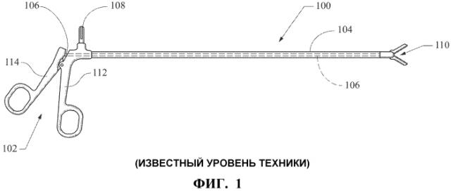 Хирургическое устройство с многократно используемой рукояткой (патент 2557912)