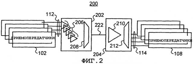 Интегральная оптическая схема, имеющая встроенную упорядоченную волноводную решетку, и система оптической сети (патент 2272308)