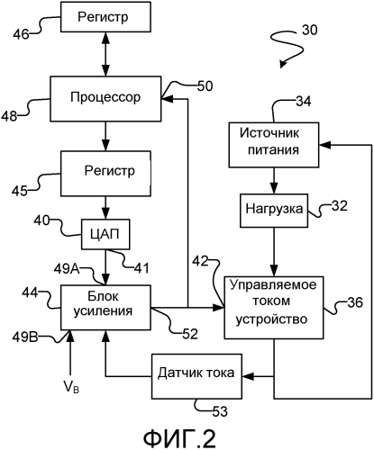 Компенсация сдвига в схемах возбуждения (патент 2588571)