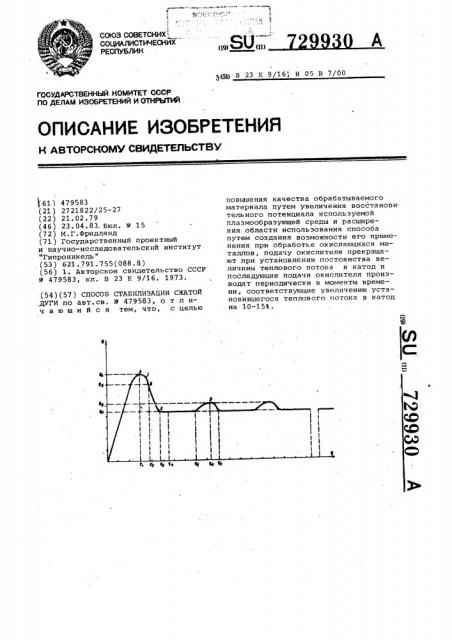 Способ стабилизации сжатой дуги (патент 729930)