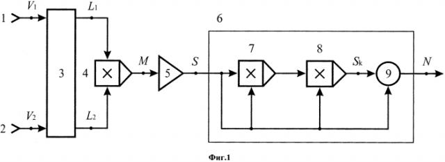Формирователь гармонического сигнала (патент 2565424)