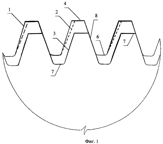 Способ восстановления изношенной зубчатой части крупногабаритной шестерни (патент 2463148)