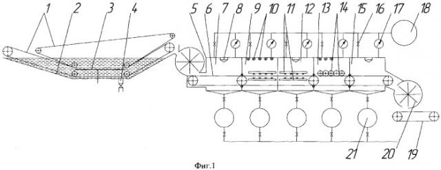 Установка непрерывного действия для пропаривания в поле свч с предварительным ультразвуковым замачиванием стеблей льна-долгунца (патент 2283374)