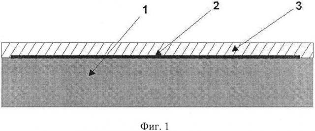 Герметичный изотопный источник осколков деления на основе калифорния-252 и способ его изготовления (патент 2655668)