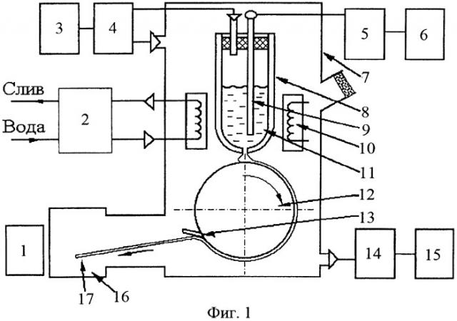 Быстрозакаленный припой из сплава на основе титана-циркония (патент 2517096)
