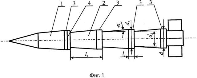 Сверхзвуковой реактивный снаряд (патент 2642692)